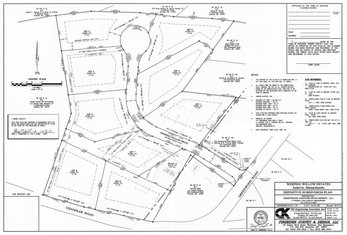 Weeping Willow Estates Definitive Subdivision Plan