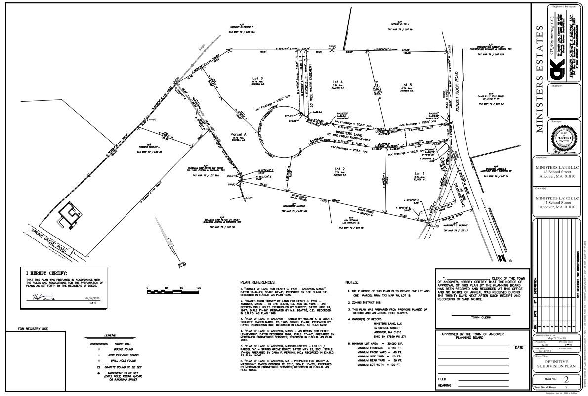 Ministers Estates v.2