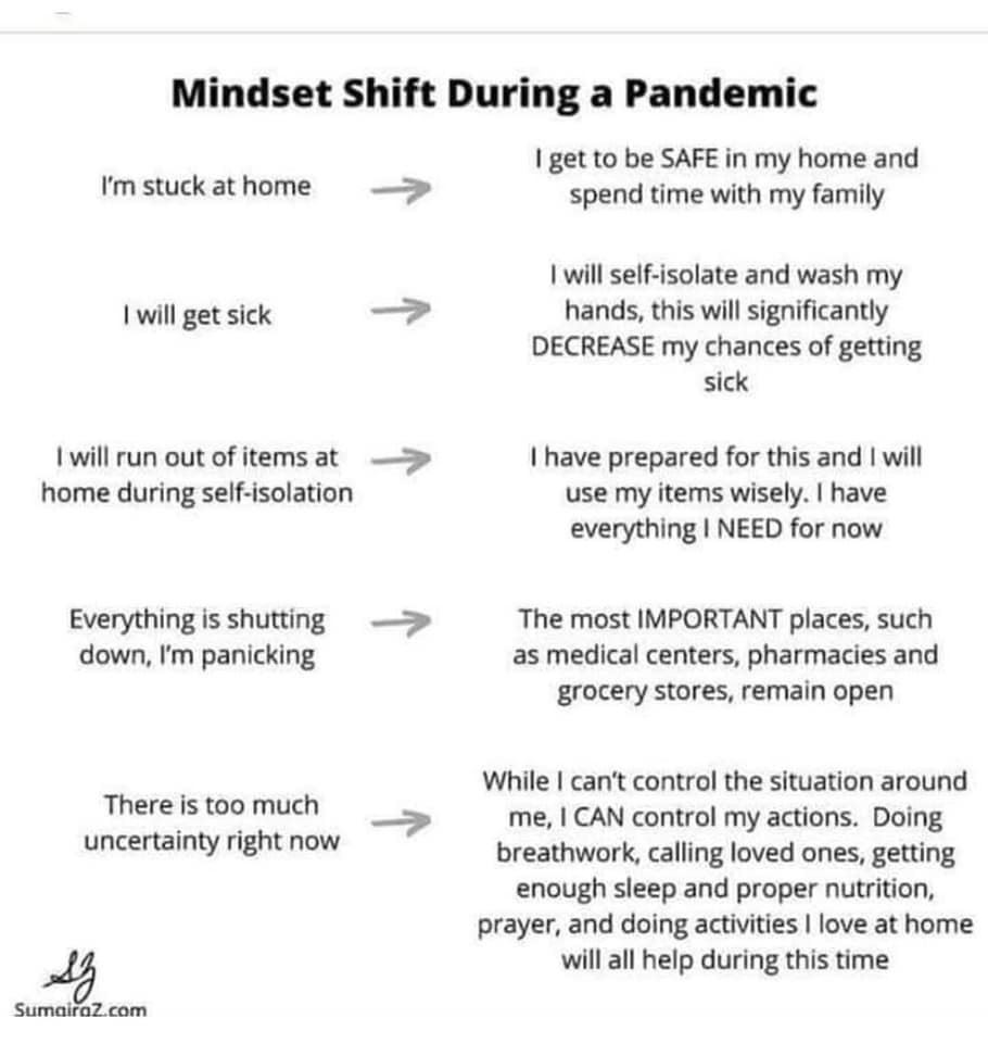 Mindset Shift During a Pandemic